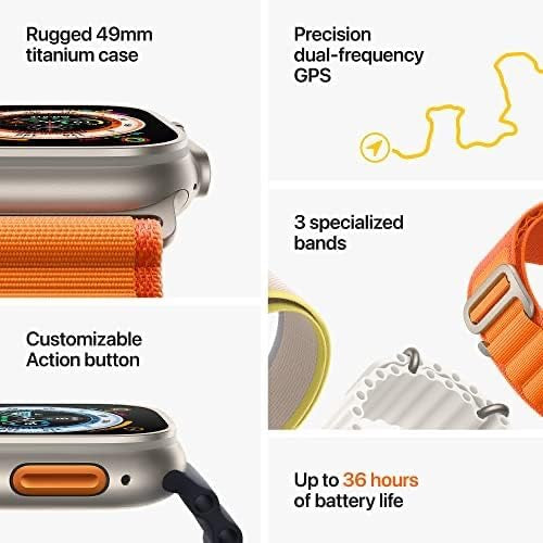 Smart Watch for Men and Women, 7 Extra Straps, Wireless Charging, Fitness Tracker with Heart Rate Monitor, Sleep Quality Tracker, Bluetooth Calling, 100 Sports Modes - Gift Box